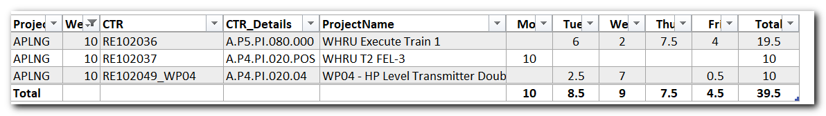 Excel Get and Transform into a timesheet format